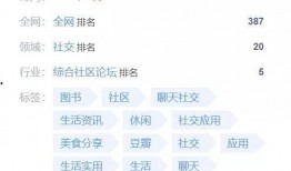 豆瓣豆瓣吃瓜小组,揭秘娱乐圈幕后故事，带你领略网络舆论的力量