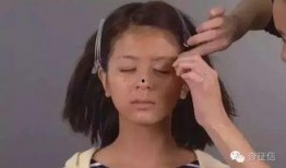 吃瓜群众化妆视频,跟随化妆视频解锁美丽秘诀
