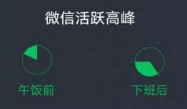 活跃的吃瓜用户,吃瓜群众眼中的明星幕后故事