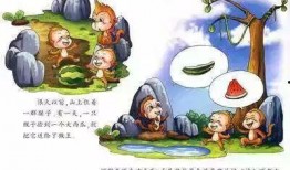 古诗猴子吃瓜,古韵诗情映碧空