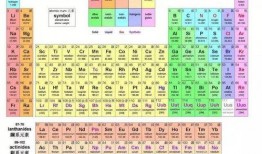 元素表 cu 铜 吃瓜,铜元素与“吃瓜”现象的跨界解读