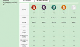 吃瓜网址会员,独家内容，畅享无界