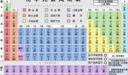 元素表 cu 铜 吃瓜,铜元素与“吃瓜”现象的跨界解读