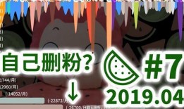 b站道具吃瓜,网络狂欢背后的秘密